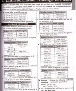 Alternative view of Patel & Patel English std 12 Grammar & composition