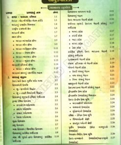 Alternative view of Bharat Ni Bhugol (Geography of India) By  Yuva Upnishad 2025