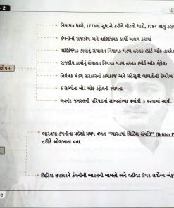 Alternative view of Bharat Nu Bandharan Mind Map By Bhoraniya Guidance 2021