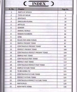 Alternative view of English Grammar By GYAN PRAKASHAN 2024