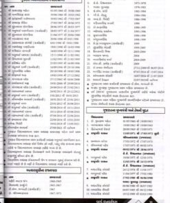 Alternative view of Talati Cum Mantri ( Gram panchayat Secretary ) By World In box 2025