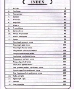 Alternative view of English Grammar By Keshav Prakashn ( Ramesh Patel )