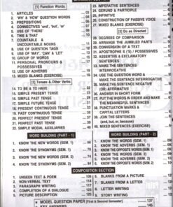 Alternative view of English Grammar & Composition Std - 7 By Patel & Patel
