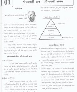 Alternative view of Panchayati Raj BY WebSankul