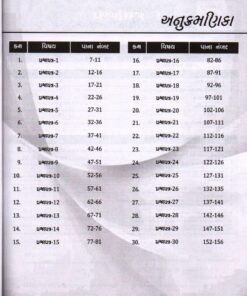 Alternative view of 30 Model Question Paper Talati Cum Mantri By Yuva Upnishad