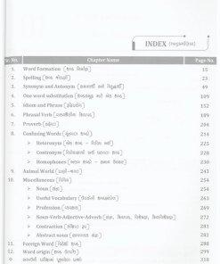 Alternative view of English Vocabulary By Yuva Upnishad