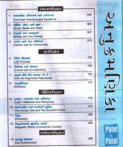 Alternative view of Science Unit – 2 (subject) Std 10 By Patel & Patel