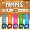 NMMS Scholarship Exam Std-8 WIN NMMS book (gujarati) by Win Help Education 2026