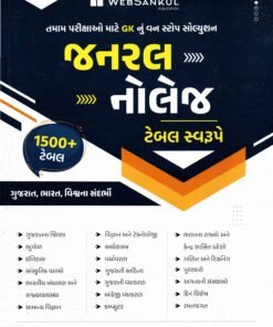 General knowledge ( GK) book By web sankul
